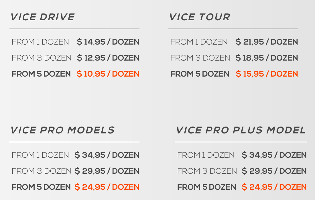 Vice Golf Balls ProV1 Performance at TopFlite Prices? Sandy Pars